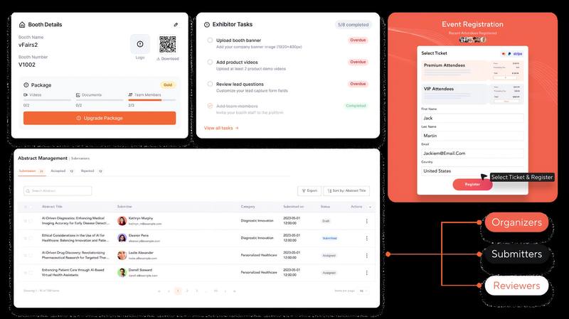 Gopher by ARK Event Platform